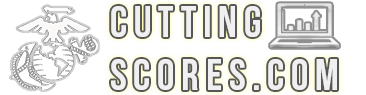 CuttingScores.com