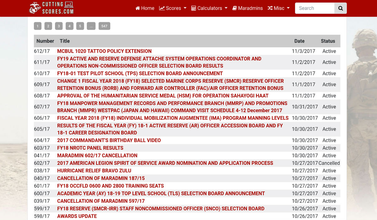 FISCAL YEAR 2024 COMMAND SCREENING BOARDS ANNOUNCEMENT CuttingScores